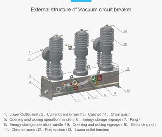 Napowietrzny automatyczny reklozer wysokiego napięcia (wyłącznik próżniowy) - VCB dostawca