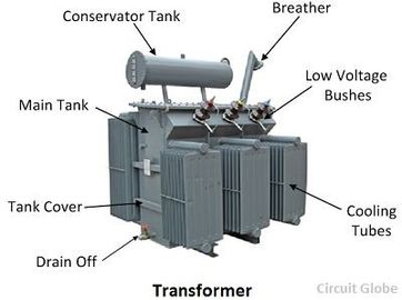 Transformator mocy zanurzony w oleju klasy 220kV (do 150MVA) dostawca